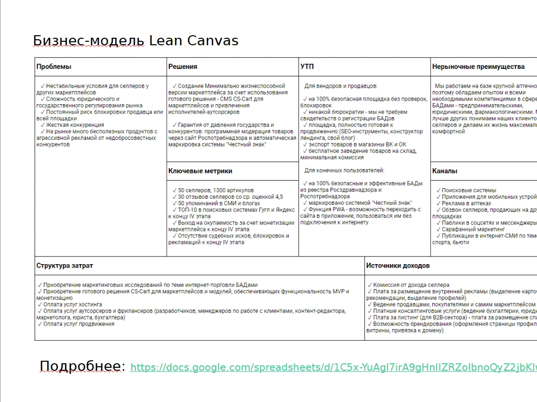 LeanCanvas