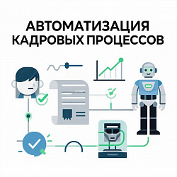 Сайт на b24 и автоматизация HR: как закрыть кадровые процессы без лишних систем